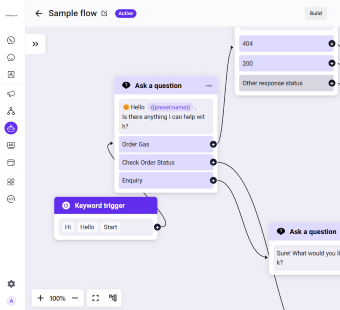 Workflow flowchart
